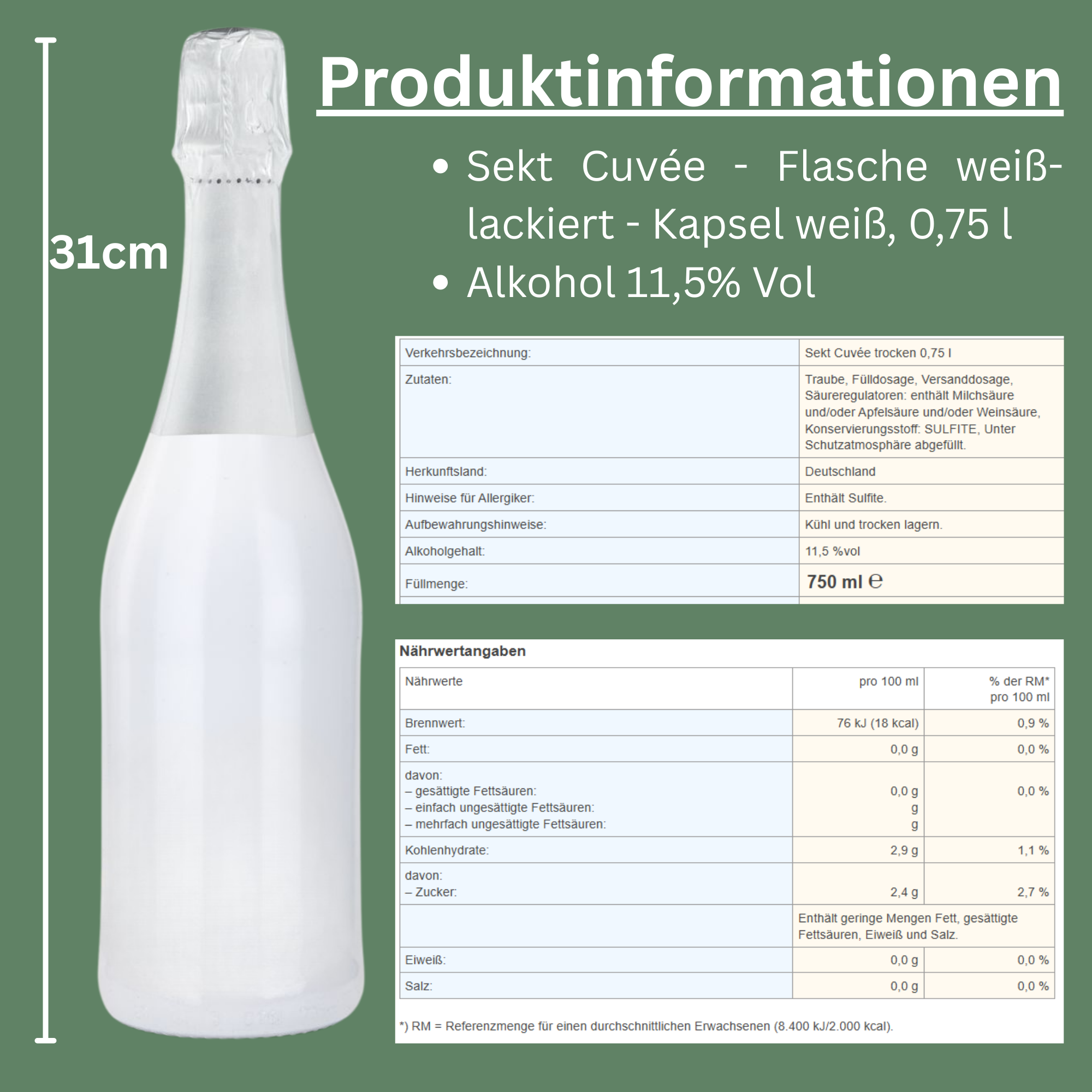 Personalisierte weiße Sektflasche zur Hochzeit – gravierter Hochzeitss­ekt als besonderes Erinnerungsstück